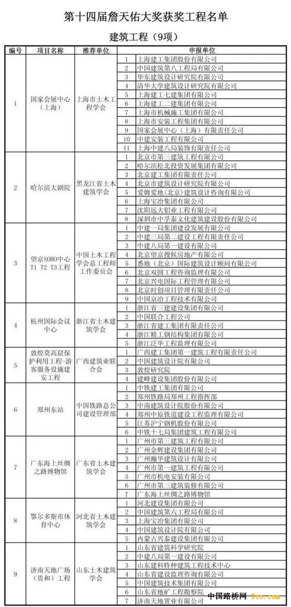 點(diǎn)擊打開(kāi)原圖